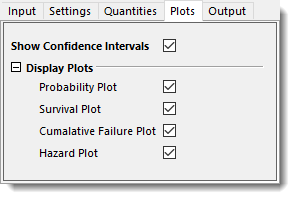 Parametric Dist Analysis Right Censoring Tutorial 02 Plots.png