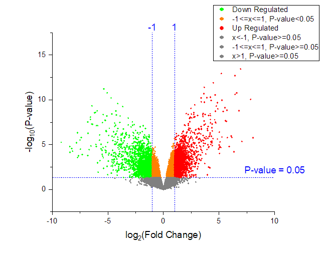 Volcano Plot 02.png