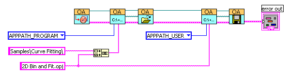 Help Online - Automation Server - Path