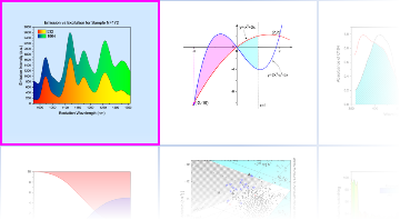 Custom graph layermanage tutorial.png