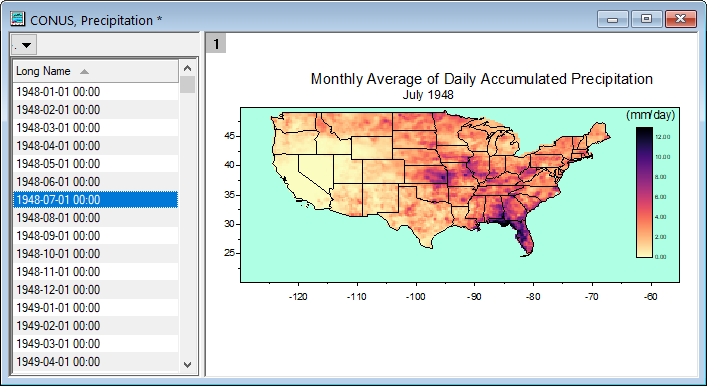 UG CONUS precip data historic.png