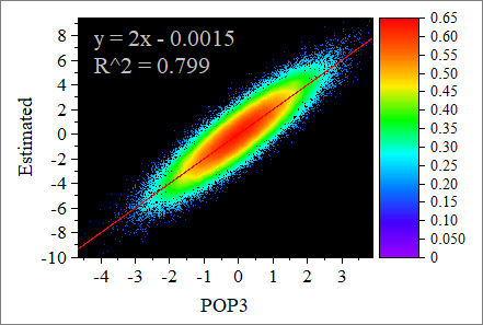 UG colormapped 2D plot.png