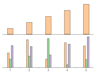 UG linked layers share spacing tab.png