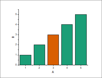 UG single plot color.png