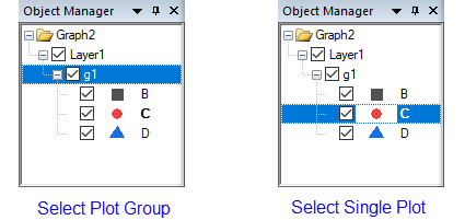 UG OM Group Plot Selection.png