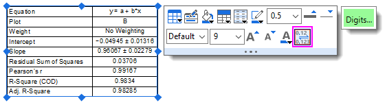 UG result table MT digits.png