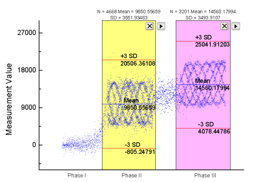 Statistics Gadget.png