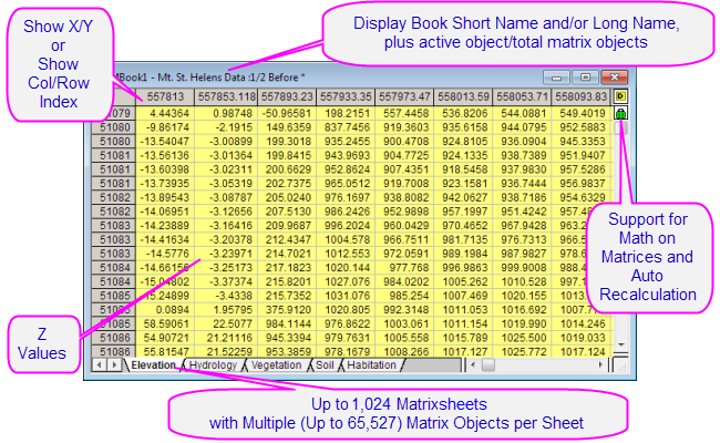 Help Online - User Guide - Matrix Book Matrix Sheet Matrix Objects