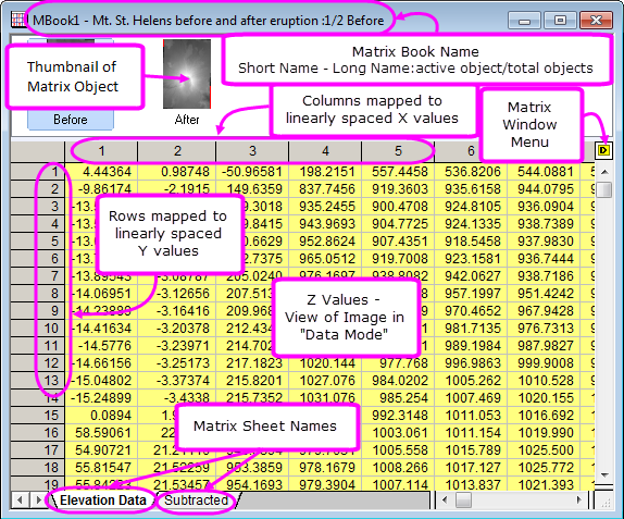 Help Online - User Guide - Matrix Book Matrix Sheet Matrix Objects
