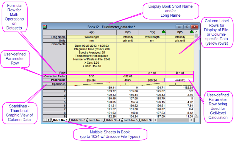 Help Online User Guide Workbooks Worksheets Columns