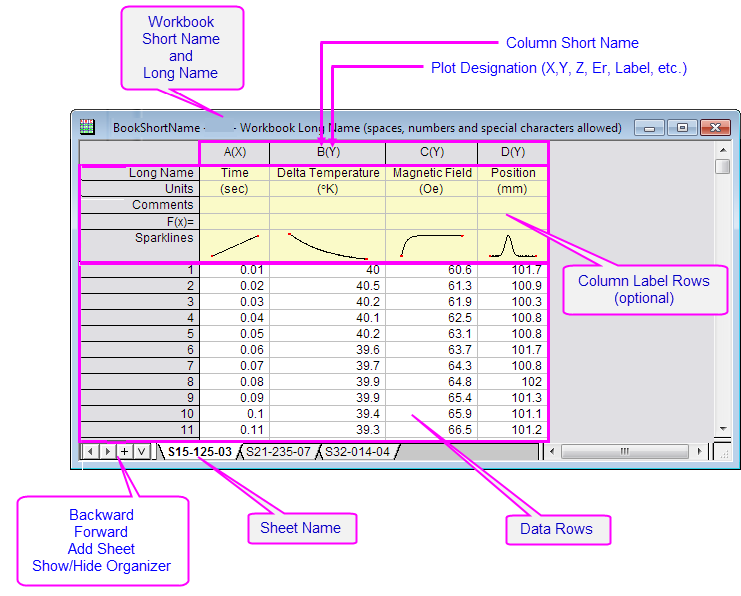 Help Online - User Guide - Workbooks Worksheets Columns