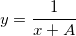 y=\frac 1{x+A} y=\frac 1{x+A}