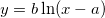 y=b\ln(x-a)