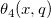 \theta _4 (x, q) \theta _4 (x, q)