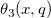 \theta _3 (x, q) \theta _3 (x, q)