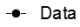 LSN Length P50.png