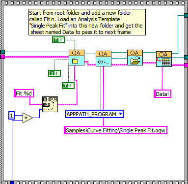 Help Online - LabVIEW VI - Analysis Template
