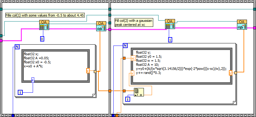 Help Online - LabVIEW VI - Analysis Template