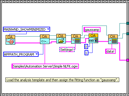 Help Online - LabVIEW VI - Realtime Curve Fitting