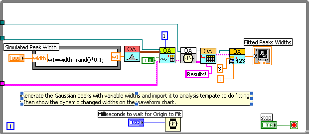 Help Online - LabVIEW VI - Realtime Curve Fitting