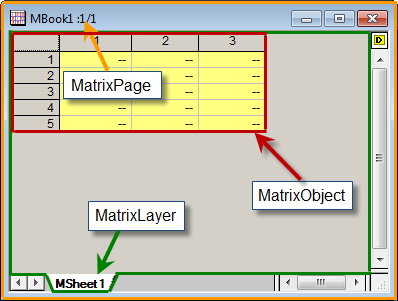 Help Online - Origin C - Matrix Books Matrix Sheets and Matrix Objects