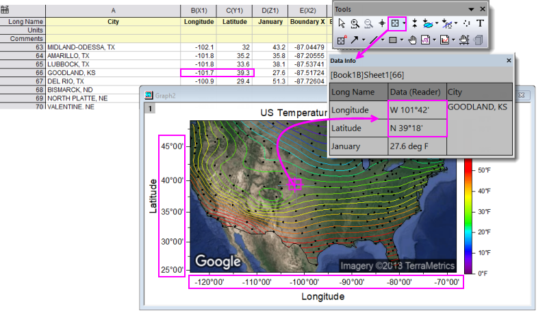 Coordinates in sales degrees and minutes