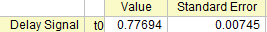 Signal delay results.png