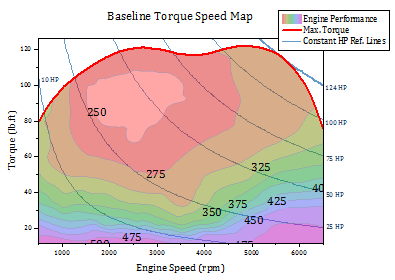 Help Online - Quick Help - FAQ-890 How to add a