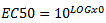 How to compute EC50 IC50 in Dose Response fitting 002.png