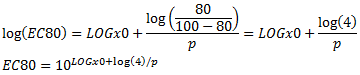 How to compute EC50 IC50 in Dose Response fitting 006.png