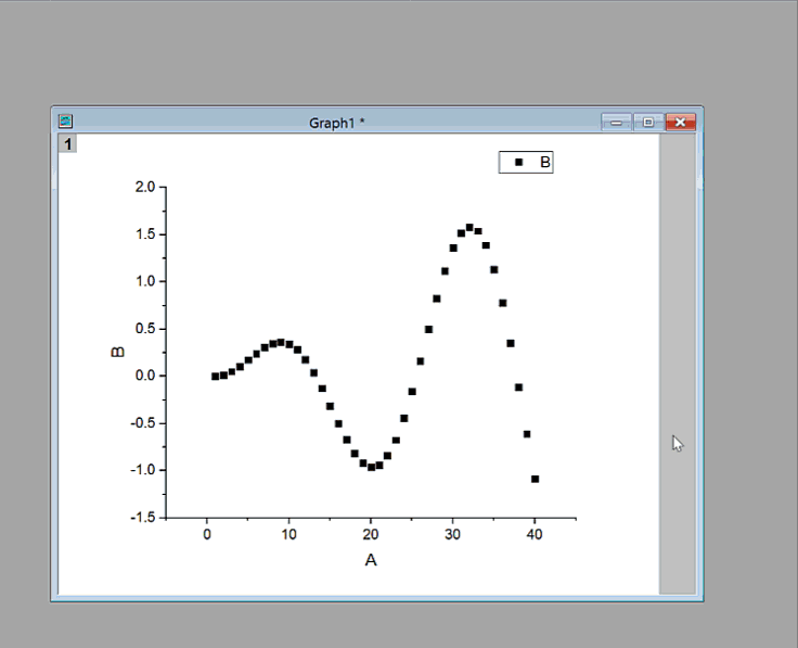 Rotate Point Matlab