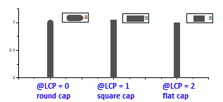 Make line end square lcp.png