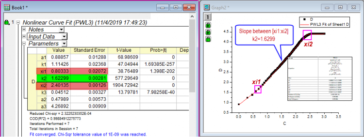 Help Online - Quick Help - FAQ-1024 How to perform linear fit on a part ...