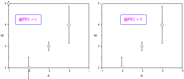 30 Matlab Label Data Points - Labels 2021