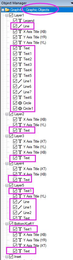 Object manager graph objects.jpg