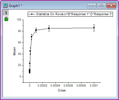 Help Online - Tutorials - Basic 2D Plotting