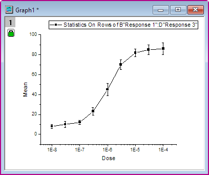 Help Online - Tutorials - Basic 2D Plotting
