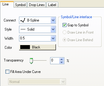 Help Online - Tutorials - Basic 2D Plotting