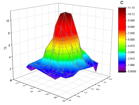 Help Online Tutorials Basic 3d Plotting Help Online Tutorials Basic 3d Plotting