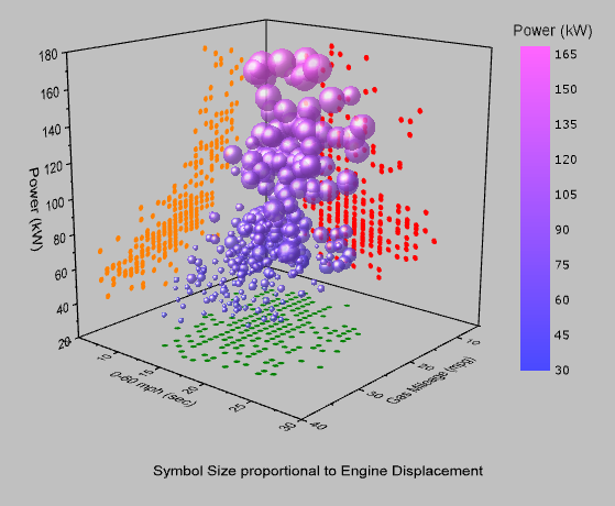 python scatter plot colormap