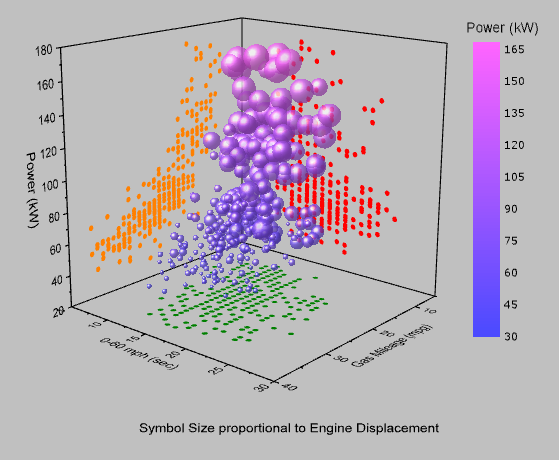 3D Scatter with Colormap.png