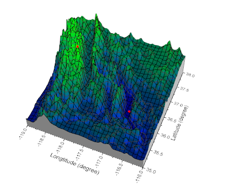 Help Online - Tutorials - 3D Surface with Point Label
