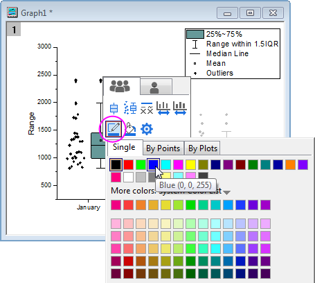 Help Online Tutorials Box Plot Help Online Tutorials Box Plot