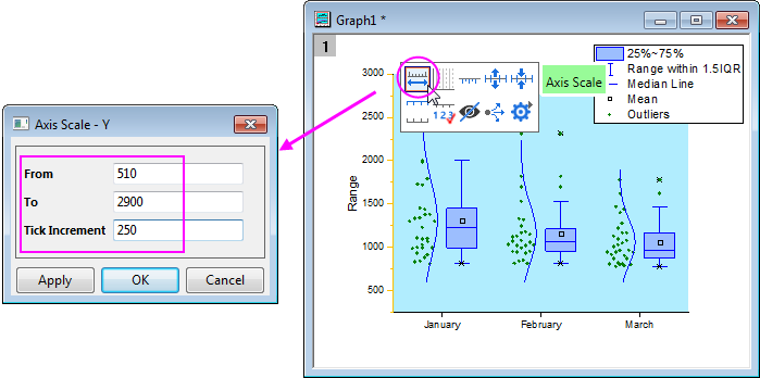 Help Online - Tutorials - Box Plot