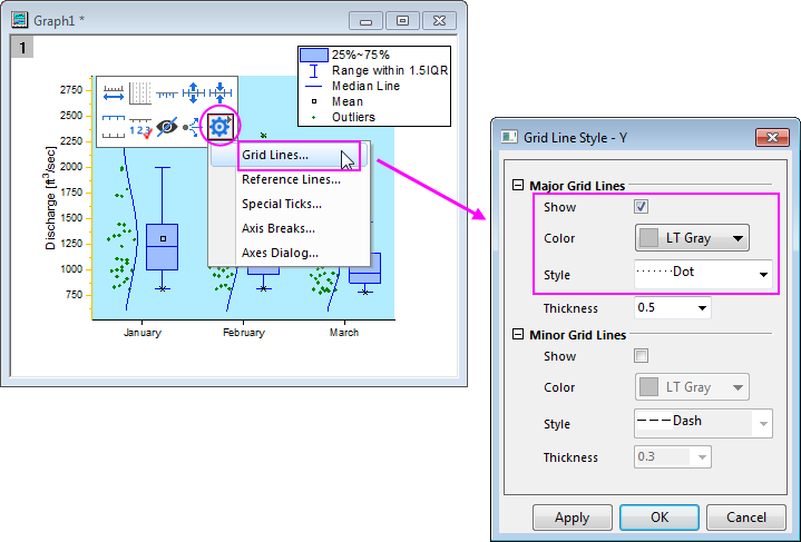 Help Online - Tutorials - Box Plot