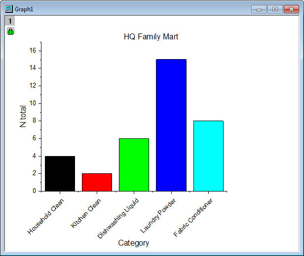 Categorical Values Ordering Tutorial 05.png