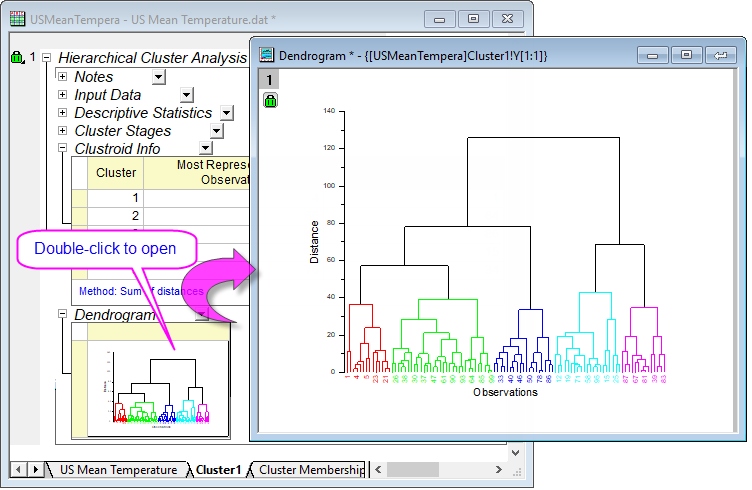 Help Online - Tutorials - Cluster Analysis