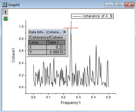 Help Online - Tutorials - Coherence and Correlation
