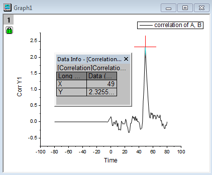 Help Online - Tutorials - Coherence and Correlation