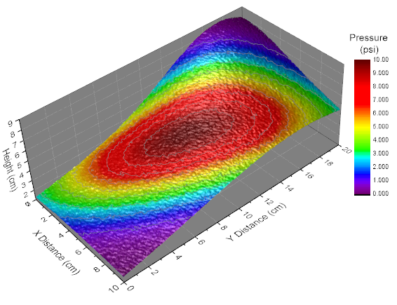 Help Online - Tutorials - Colormap from Second Matrix